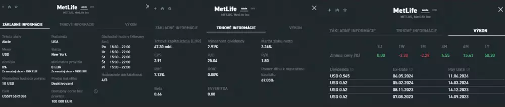 Informácie o dividendách Metlife