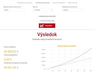 Investovanie na 12 rokov