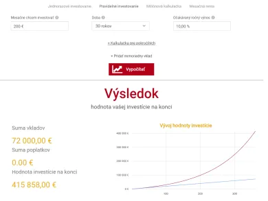 Investovanie na 30 rokov