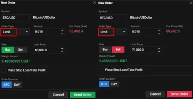 Limit príkaz nákup a predaj