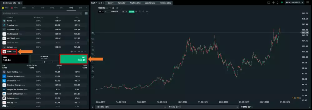 Nákup akcií TSMC na XTB