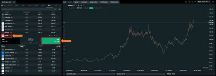 Nákup akcií TSMC na XTB