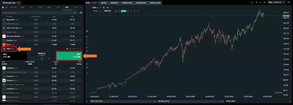 Nákup akcií VISA na XTB