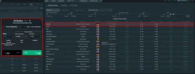 Nákup Alibaba akcií na XTB