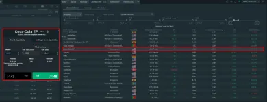 Nákup Coca Cola akcií na XTB