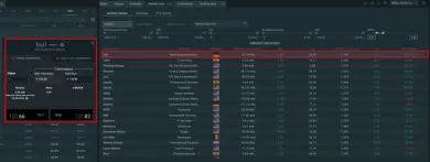 Nákup Dell akcií na XTB