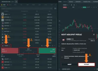 Nákup indexu na XTB