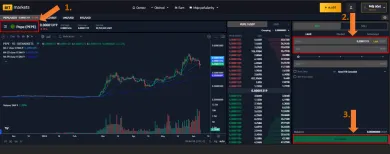 Nákup PEPE na BITmarkets