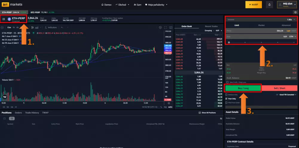 Obchodná platforma futures BITmarkets