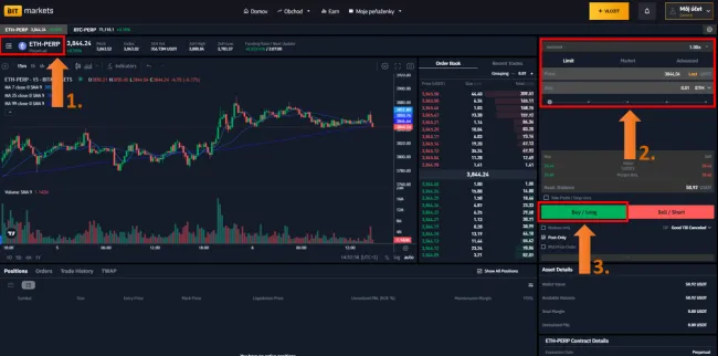 Obchodná platforma futures BITmarkets