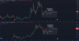 Porovnanie odrazu LTC a SOL