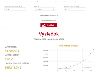 Pravidelné investovanie