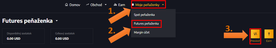 Presun peňazí na futures peňaženku