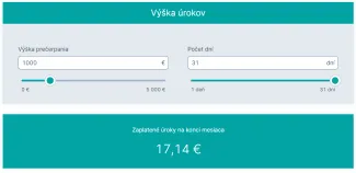 Príklad povoleného prečerpania