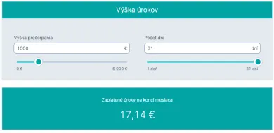 Príklad povoleného prečerpania