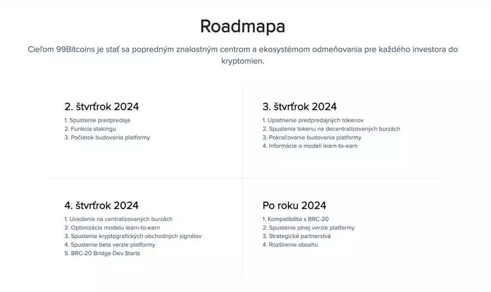 Roadmapa 99Bitcoins