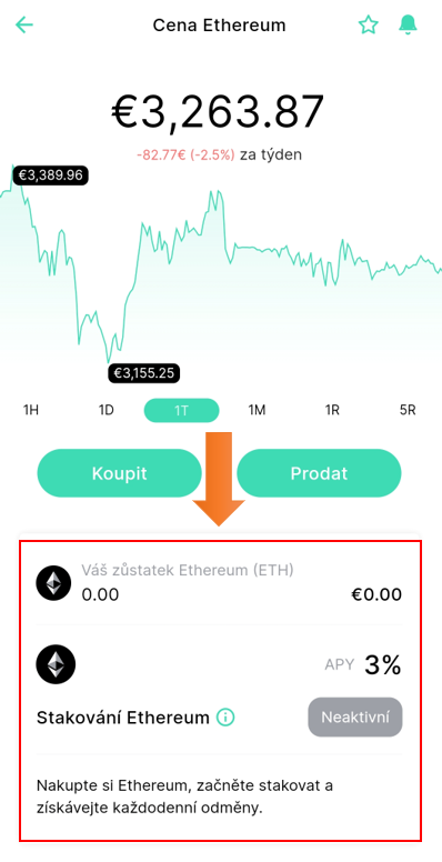 Staking kryptomeny