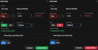 Stop príkaz nákup a predaj