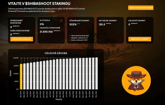 Staking Shiba Shootout a odmeny
