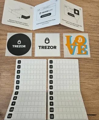 Obsah zelenej krabičky