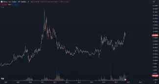 Striebro na 13 ročnom maxime