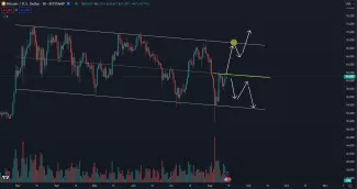 Bitcoin a moment pravdy