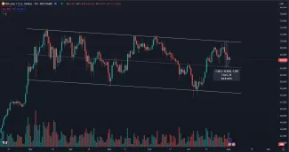 Bitcoin klesol o 10 percent