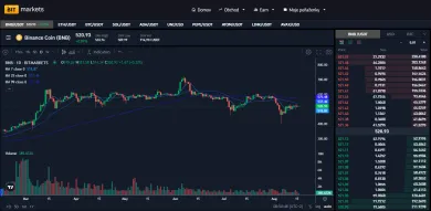 BNB na burze BITmarkets