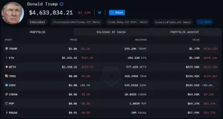 Donald Trump a jeho portfólio