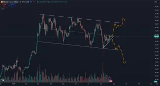 Kam sa pohne Bitcoin?