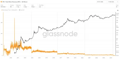 Klesajúce výnosy ťažiarov