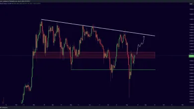 Náčrt predpovede Senseia v grafe