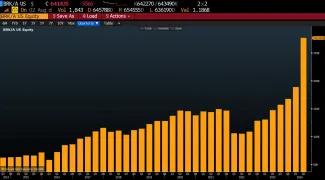 Rast hotovosti Berkshire