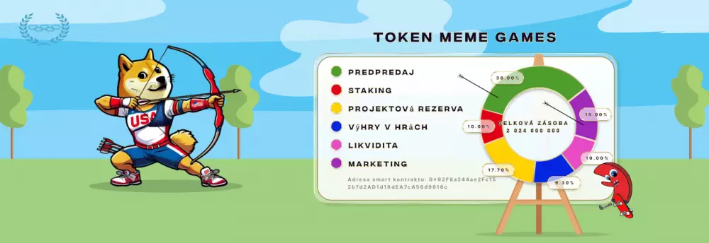 Tokenomika The Meme Games