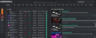 Tokeny na GuardiaNNN