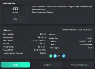 Základné informácie