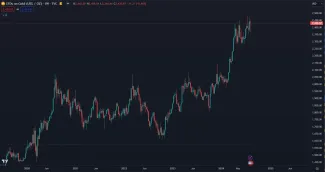 Zlato na historickom maxime