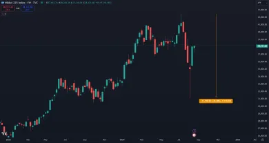 Znamená krach indexu Nikkei počiatok recesie?