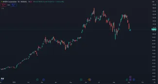 Akcie Nvidia začali klesať