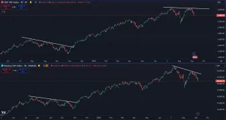 Akciové indexy padajú