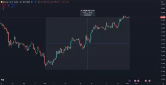 Bitcoin a septembrový rast