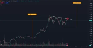 Bitcoin na ceste k 100 000 dolárom