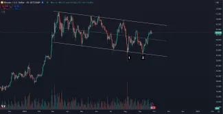 Dvojité dno Bitcoinu