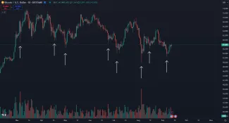 Identifikácia miním