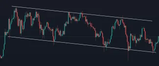 Jednoduchý support a rezistencia