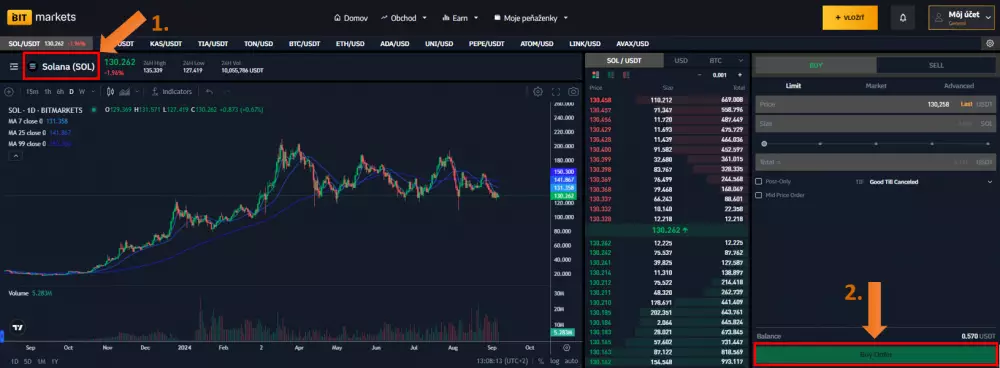 Nákup SOL na BITmarkets