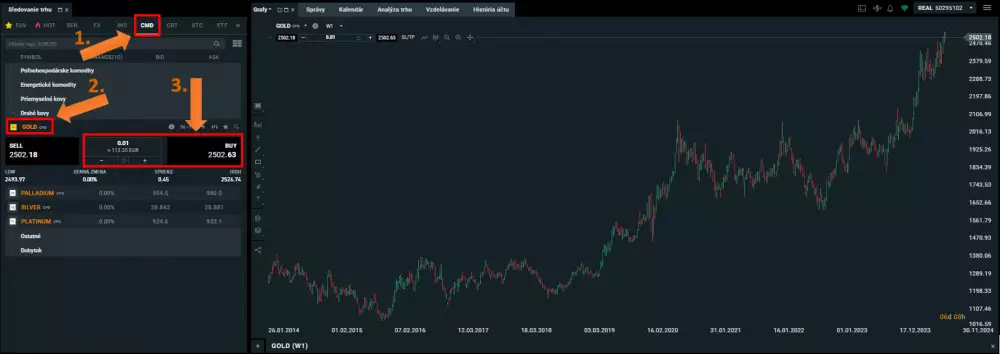 Nákup zlata na XTB