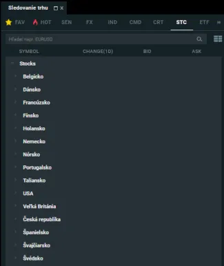 Obrovský výber akcií