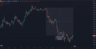 Bitcoin nedávno zaznamenal pokles
