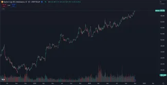 Dominancia Bitcoinu rastie už dva roky